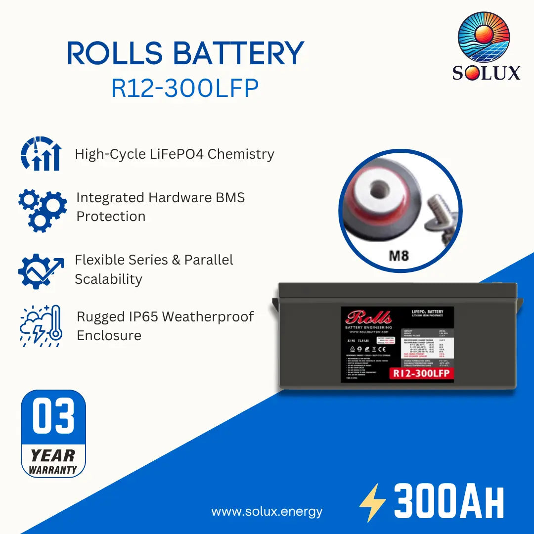 A promotional image of R12-300LFP 300Ah a product image on the right and the key features of the left